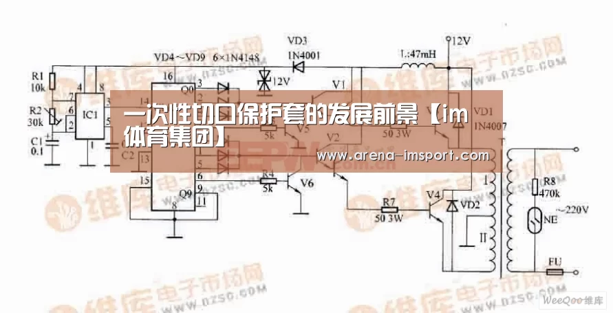 一次性切口保护套的发展前景【im体育集团】
