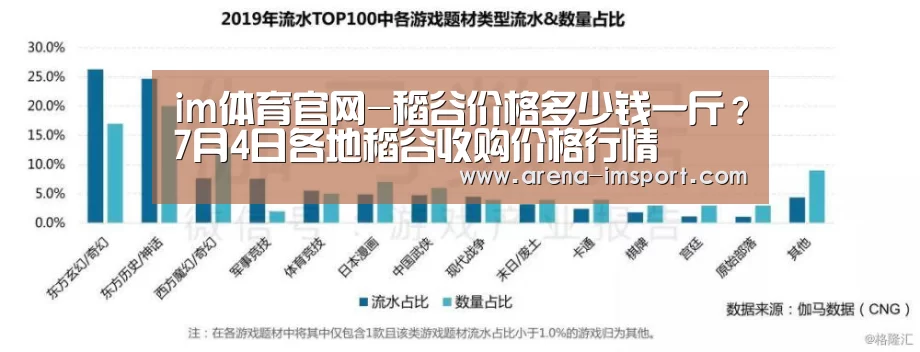im体育分部