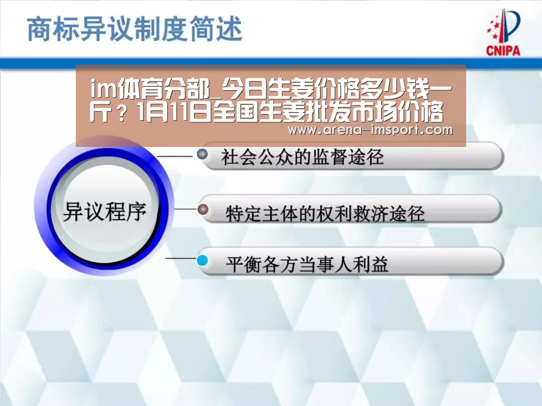 im体育分部_今日生姜价格多少钱一斤？1月11日全国生姜批发市场价格行情
